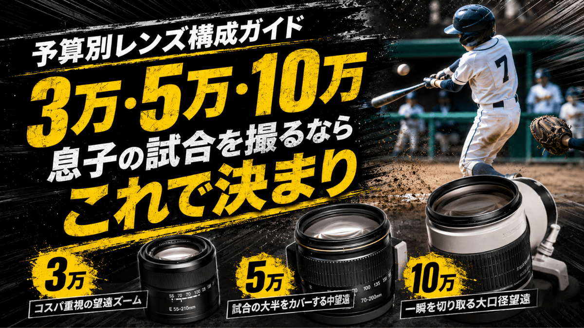 予算別レンズガイド