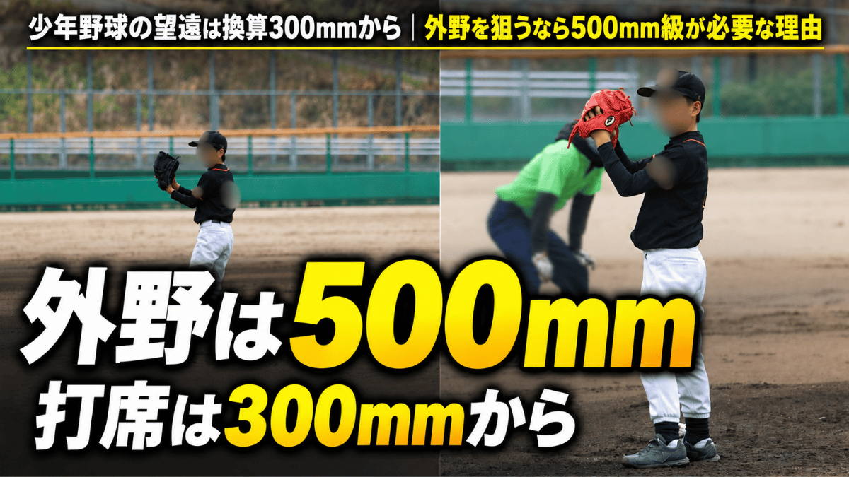 少年野球の望遠は焦点距離の目安がいくつなのかを解説した記事のタイトル画像