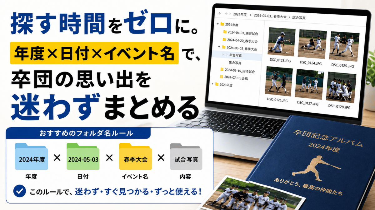 卒団アルバム作成時のフォルダ管理方法