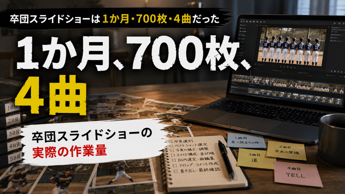 卒団式スライドショー制作の実際の作業量を数字で解説する記事のタイトル画像