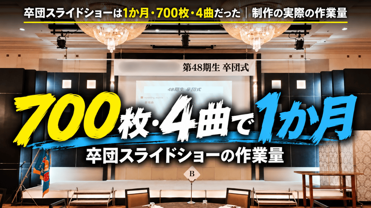 小学校の卒団式を行ったホテルの会場のスライドショーが流れるスクリーン