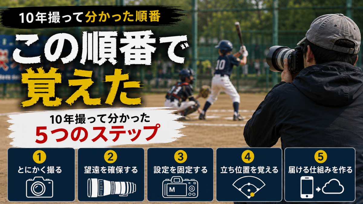 少年野球の撮影を覚える5つの順番を解説する記事のタイトル画像