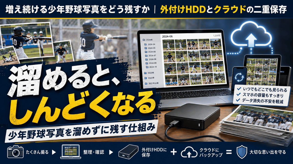 少年野球写真を外付けHDDとクラウドに二重保存する仕組みを解説する記事のタイトル画像